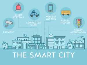SenseCAP ONE S1000 Weather Station and Smart Pole Applications in Smart City Scenarios