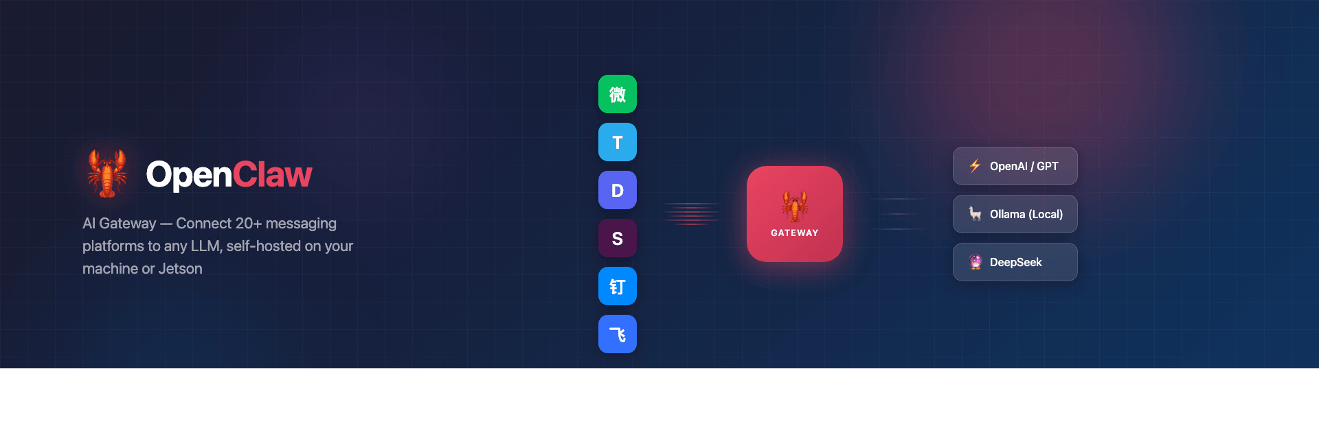 OpenClaw AI Gateway - 1