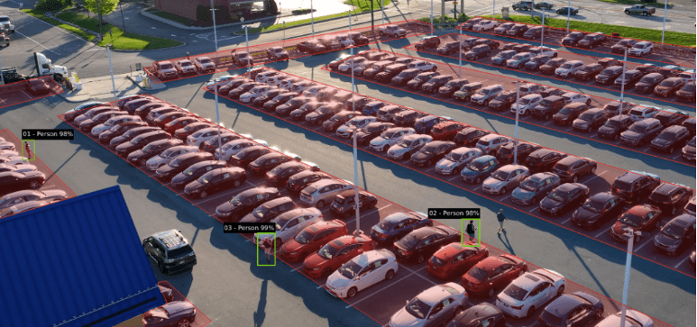 AI-Driven Video Analytics for Automotive Dealer Warehouse Security