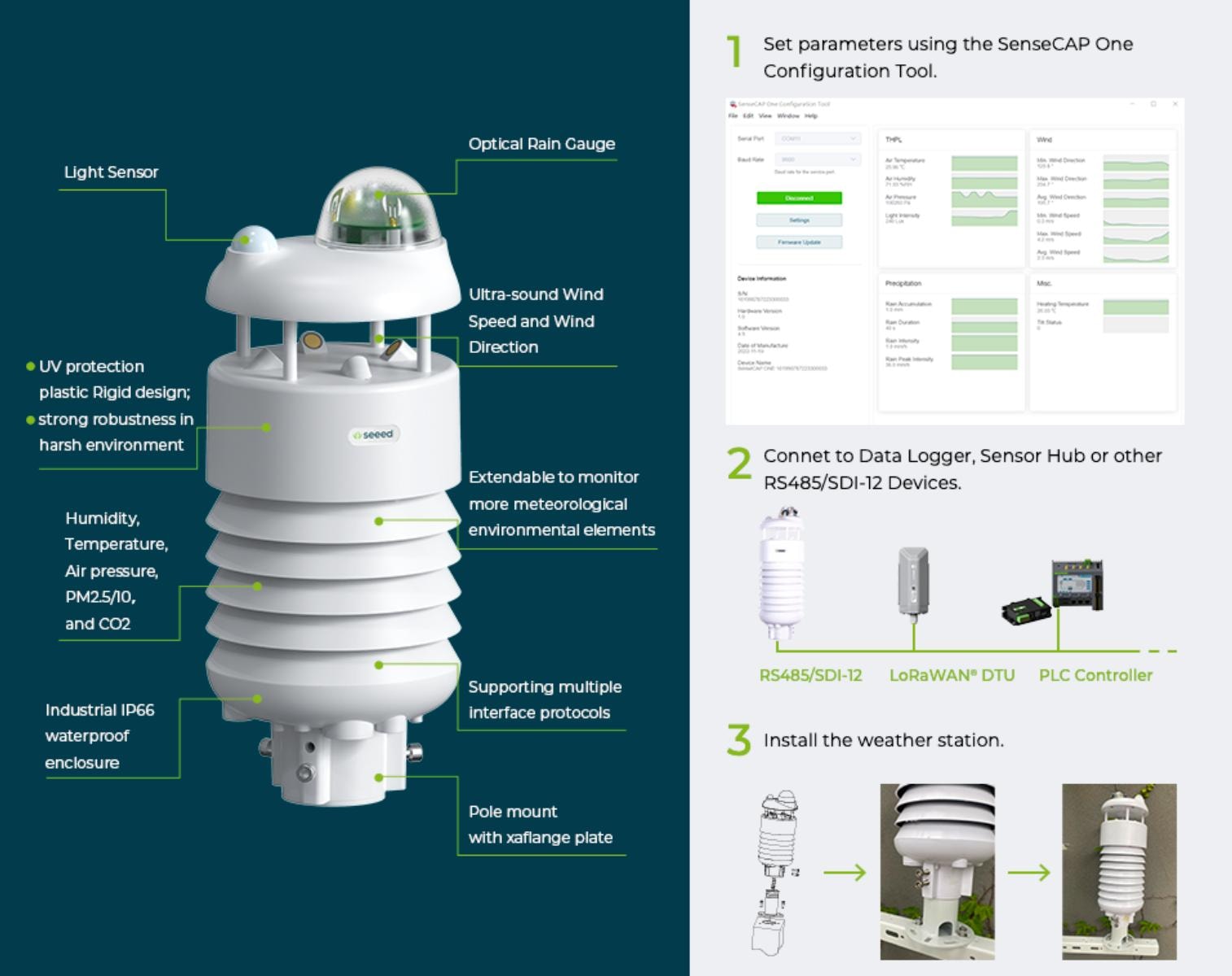 SenseCAP ONE weather sensor hardware overview