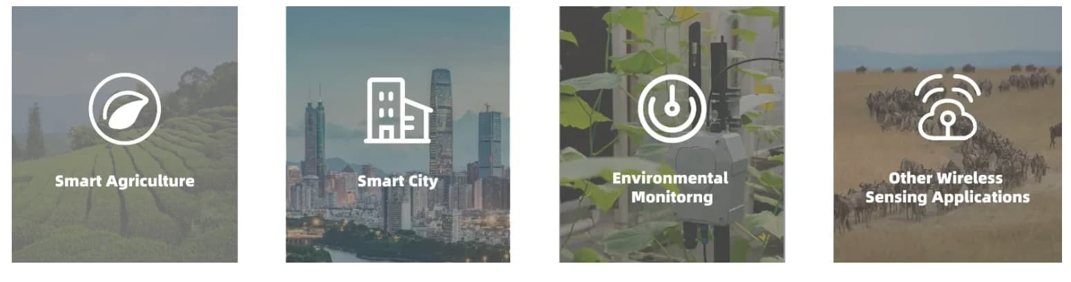 Application Scenarios