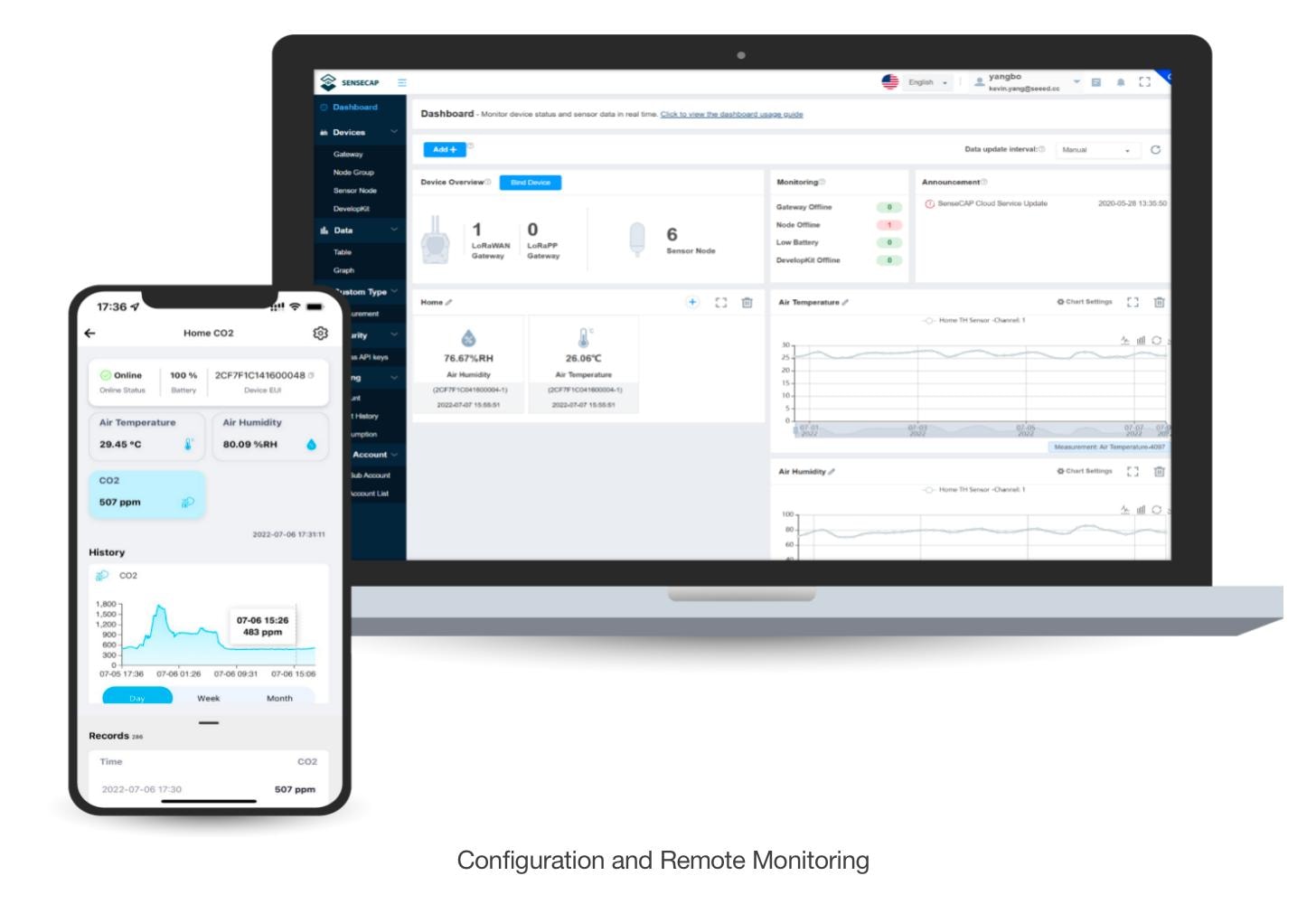 SenseCraft Data Platform