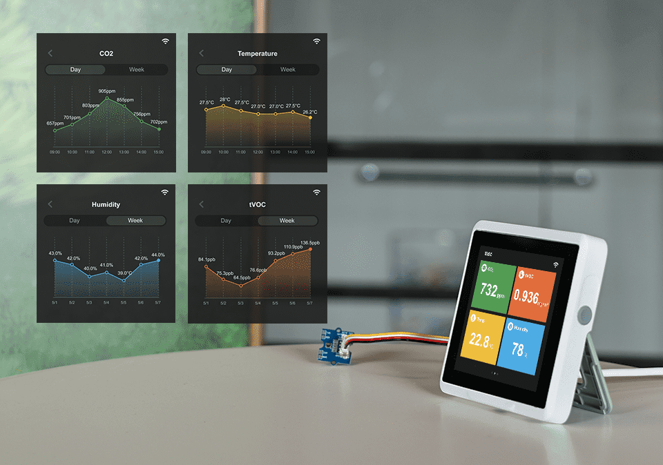 Air Quality Monitoring Example