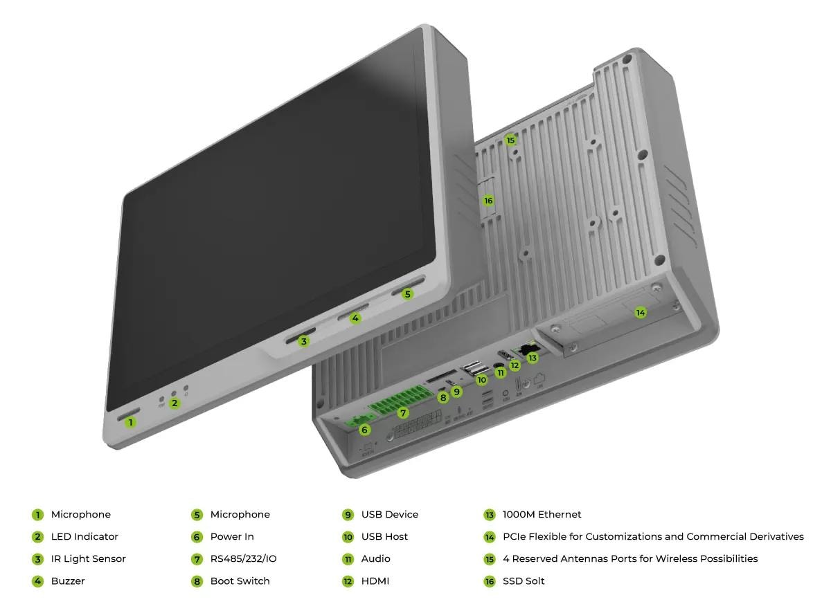 reTerminal DM industrial computing solution front view