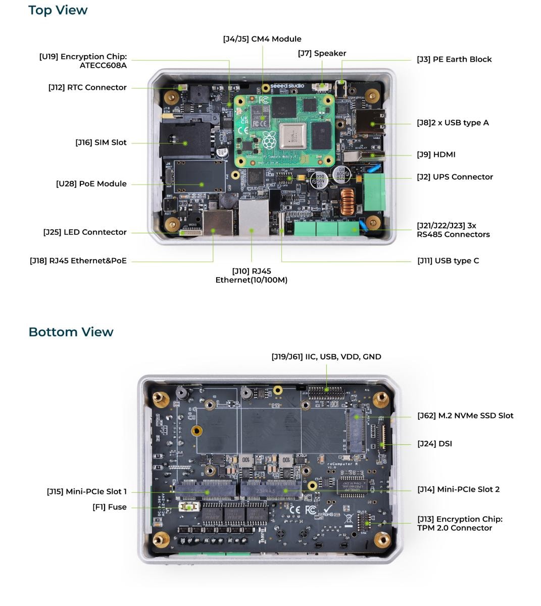 reComputer R1000 Series Hardware Interface Diagram - Side view showing HDMI port, SIM card slot, antenna connectors, and expansion slots