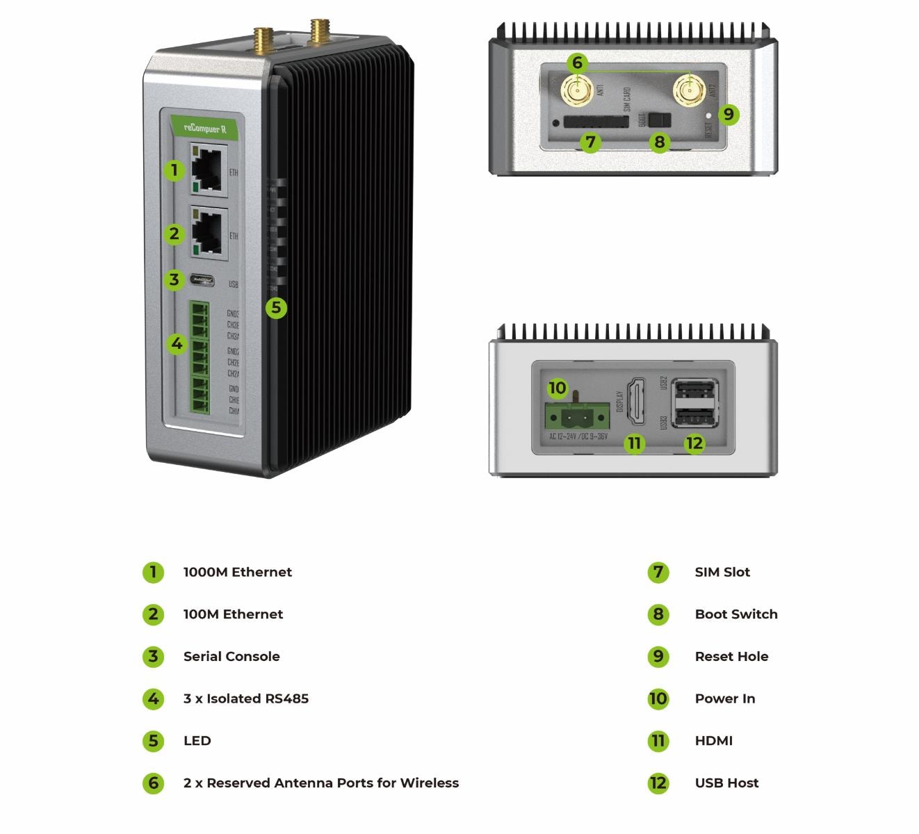 reComputer R1000 Series Hardware Interface Diagram - Top view showing RS485 ports, Ethernet ports, USB interfaces, and power connections