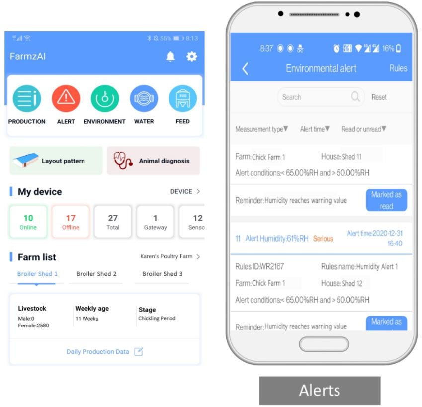 Scalable and Easy-to-Install Poultry Farm Environmental Monitoring Solution