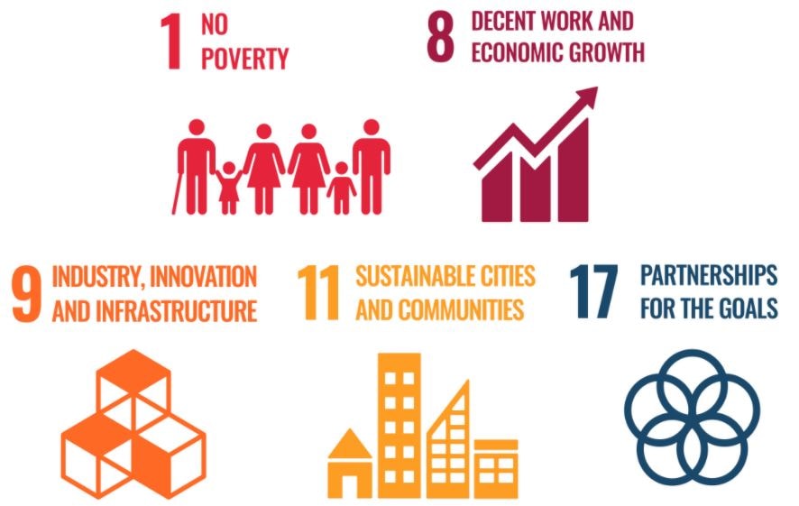 SenseCAP Smart Environmental Monitoring Empowers Rural Agriculture & Tourism for SDGs in Heyuan, China