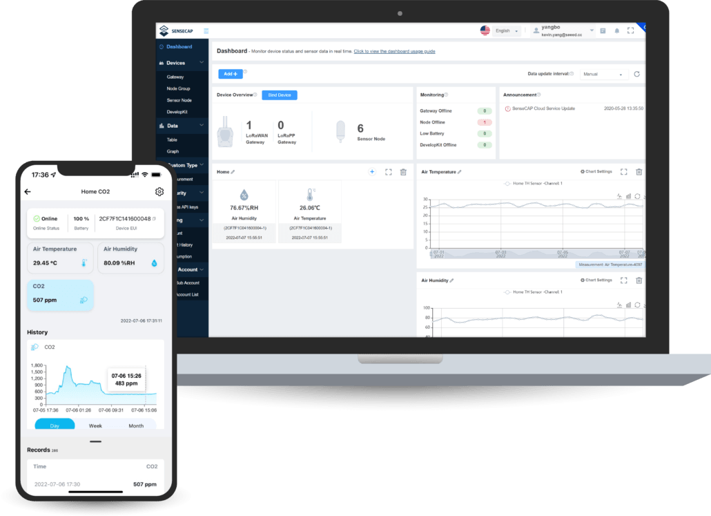 Portugal Smart Vineyard: Reducing 15% Water Consumption with SenseCAP LoRaWAN Solution