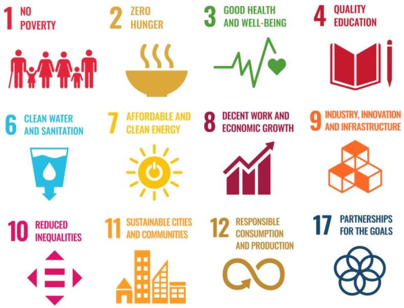 SenseCAP LoRaWAN in Triticale Farming: Precision Agriculture and Sustainable Livelihood Development in Dingzhou, Northern China
