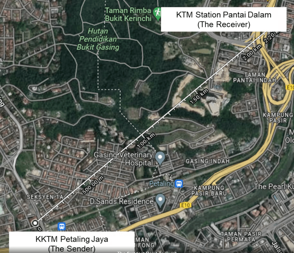 Improving LoRa® Point-to-Point Network: Field Test for Optimization Solution