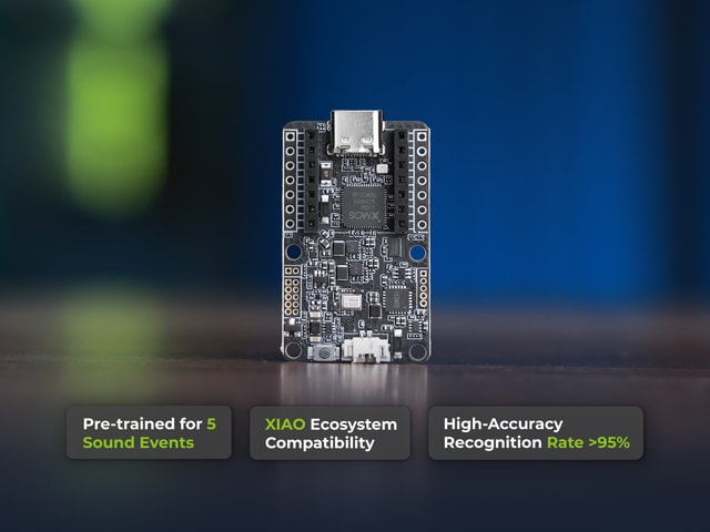 Sound Event Detection Module D1