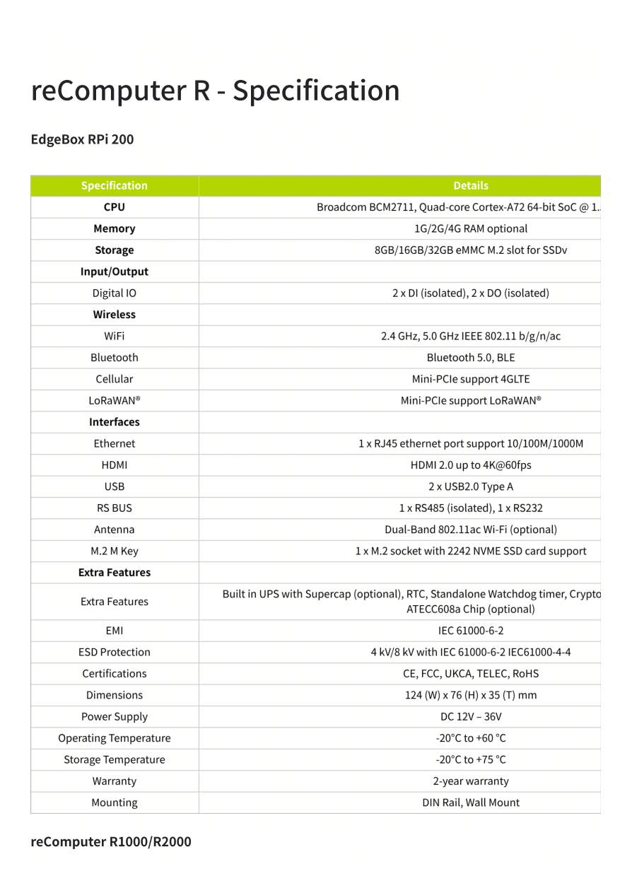 Specification page image