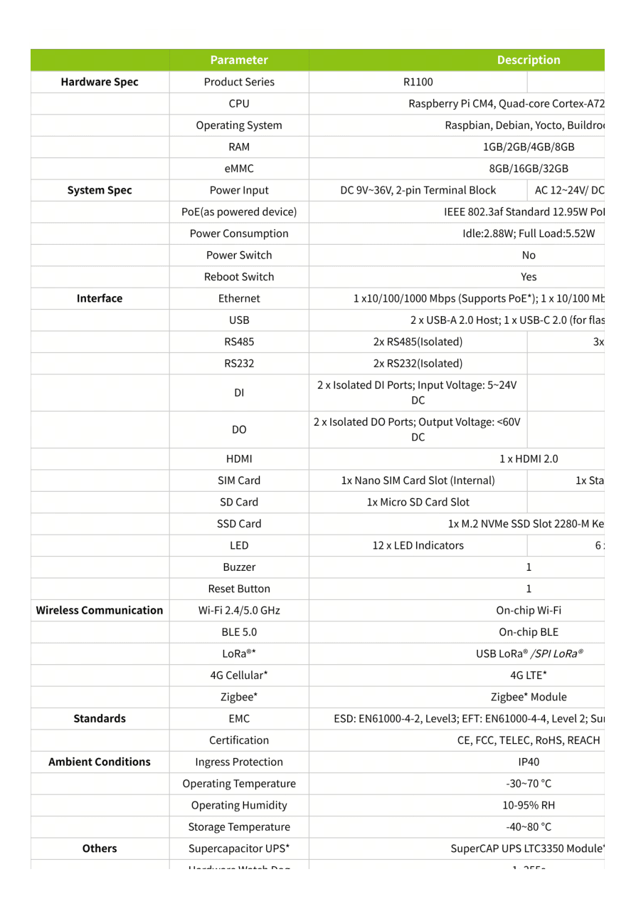 Specification page image