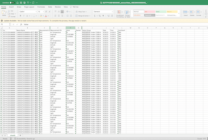 Test results in excel sheets
