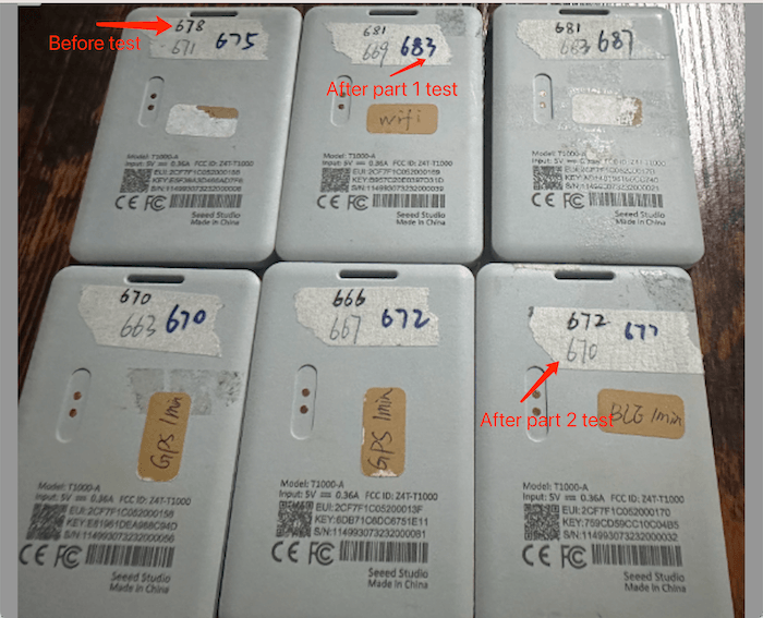 Thickness before and after the tests