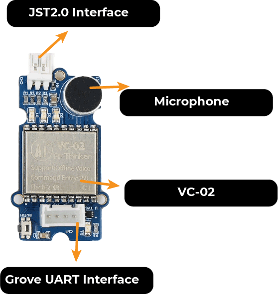 Grove - Offline Voice Recognition Module