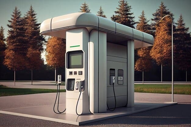 EV Charging System