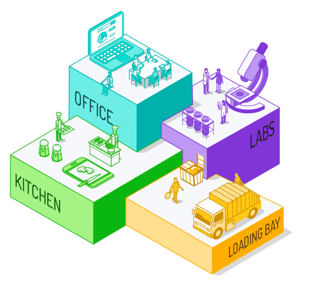 AI-powered Waste Recycling System for Environment Pollution Reduction and Waste Classifying Education