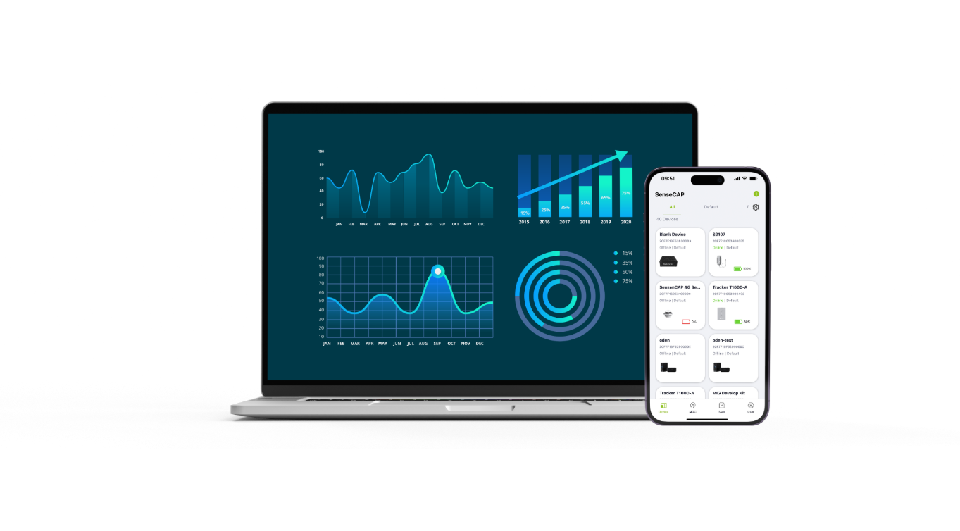 SenseCraft Data Platform