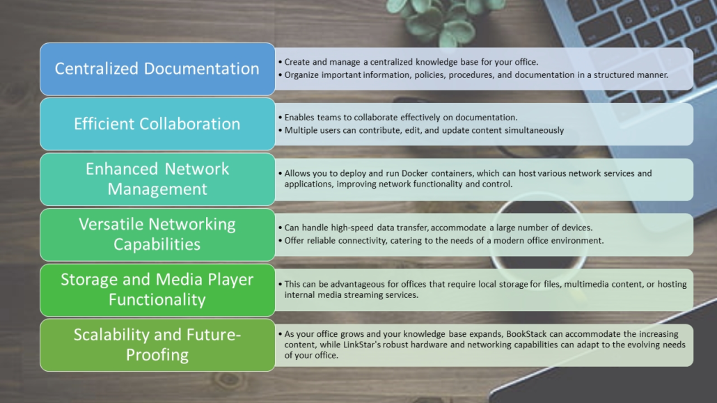 Mastering Office Management: Unveiling the Benefits of LinkStar, Grocy, and BookStack Integration
