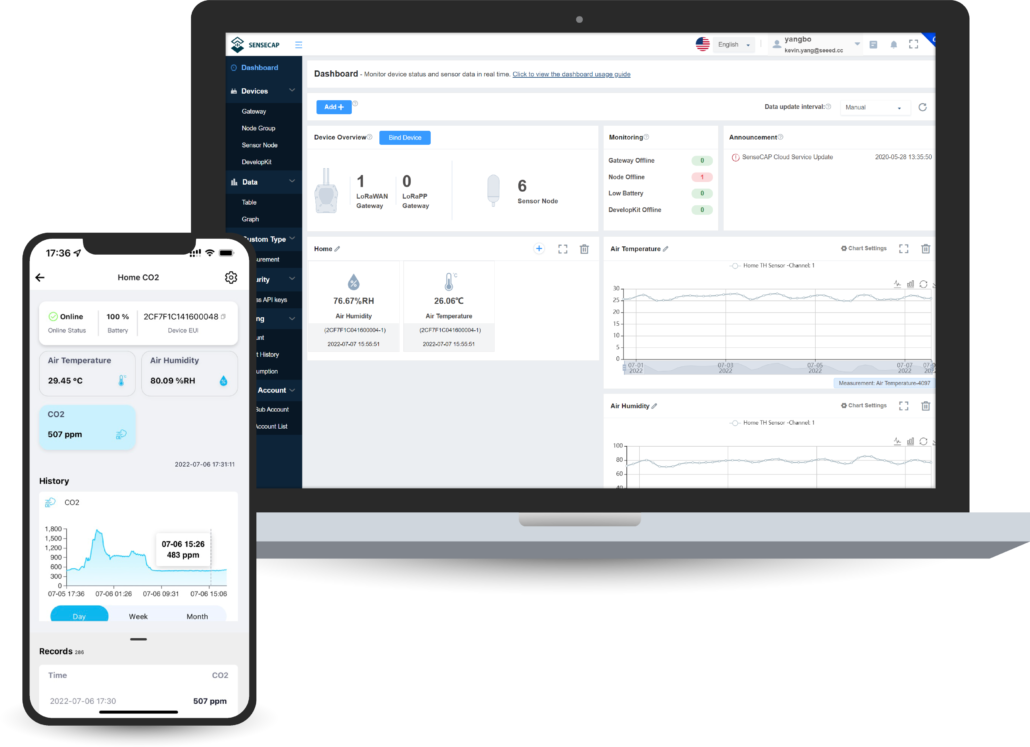 Portugal Smart Vineyard: Reducing 15% Water Consumption with SenseCAP LoRaWAN Solution