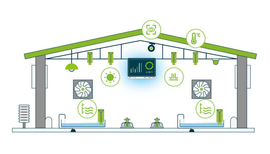 Farming Environment Monitoring