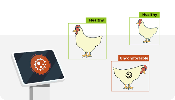AI Livestock Health Monitoring