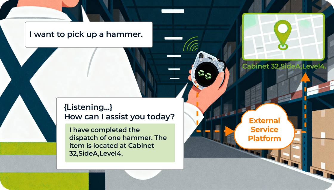 Flexible External Service Calls